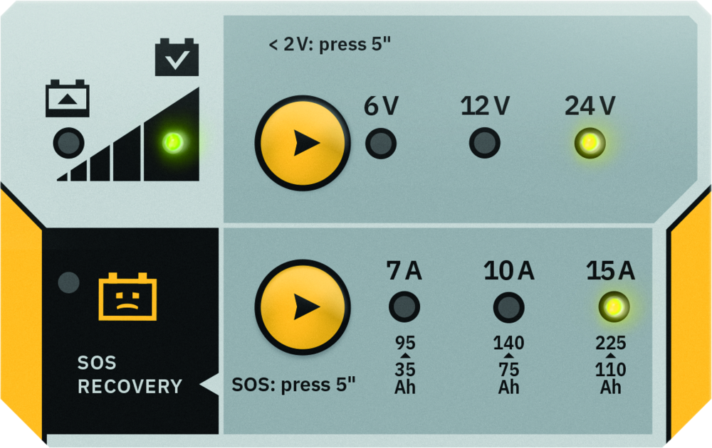 Batterie-Ladegerät GYS Batium 15.24