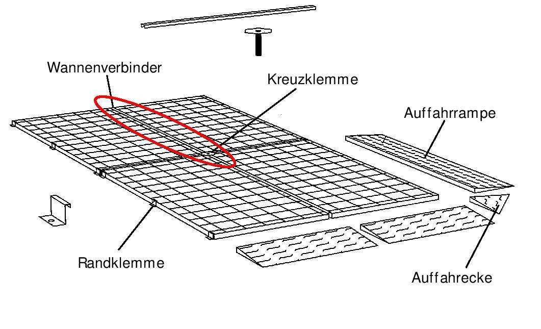 Wannenverbinder