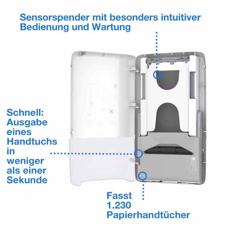552504 Tork PeakServe® Automatik Spender für Endlos™-Papierhandtücher H5 - weiss