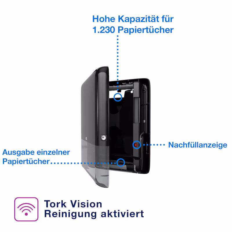 552558 Tork PeakServe® Mini-Spender für Endlos™ Papierhandtücher H5 - schwarz