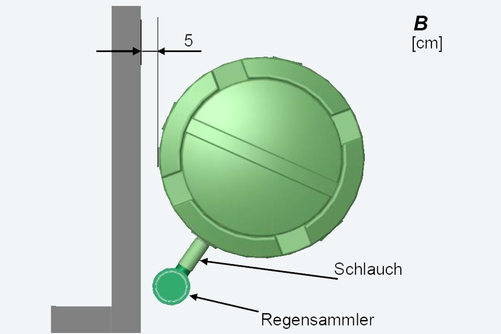 Positionierung Regensäule Alternative