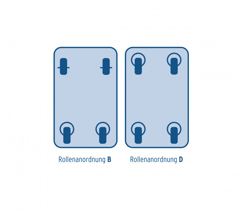 Rollenanordnung Rollenanordnung