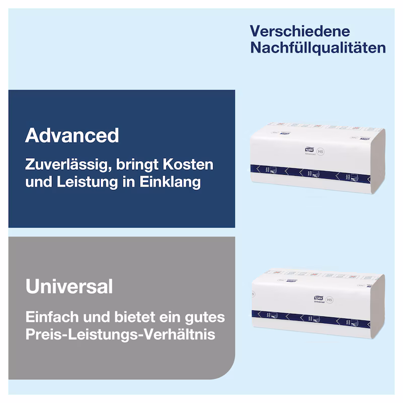 552508 Tork PeakServe® Spender für Endlos™-Papierhandtücher - schwarz