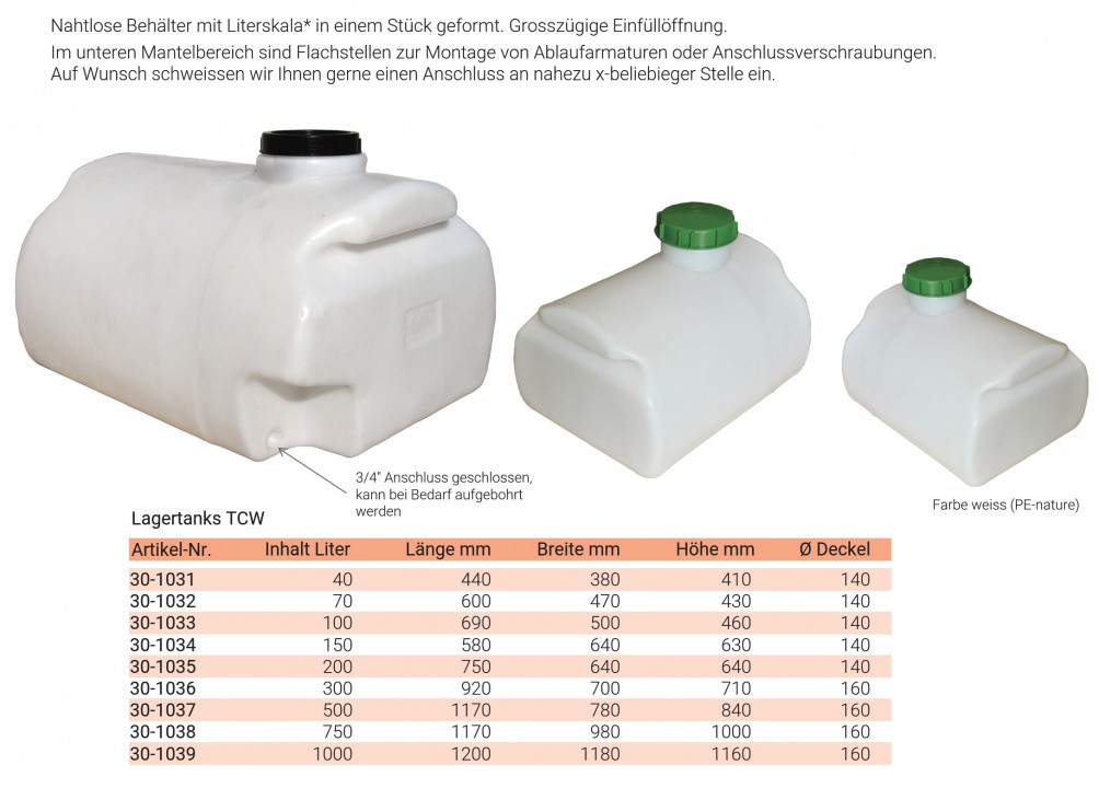TCWJBzCFabNxz2kg Übersicht