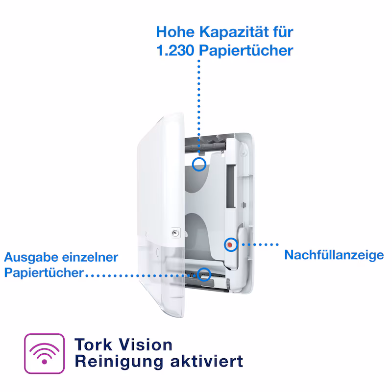 552550 Tork PeakServe® Mini-Spender für Endlos™ Papierhandtücher H5 - weiss