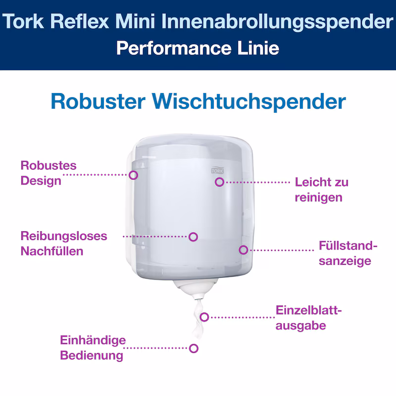 473191 Tork Reflex™ Innenabrollungsspender M4 - schwarz