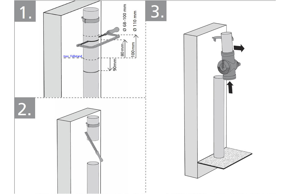 Anschluss Regensäule 1-3